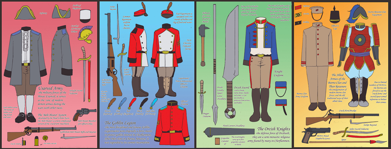 14)  The Saint Series Equipment of Armies.jpg