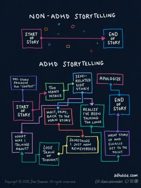 ADHD_storytelling2.jpg