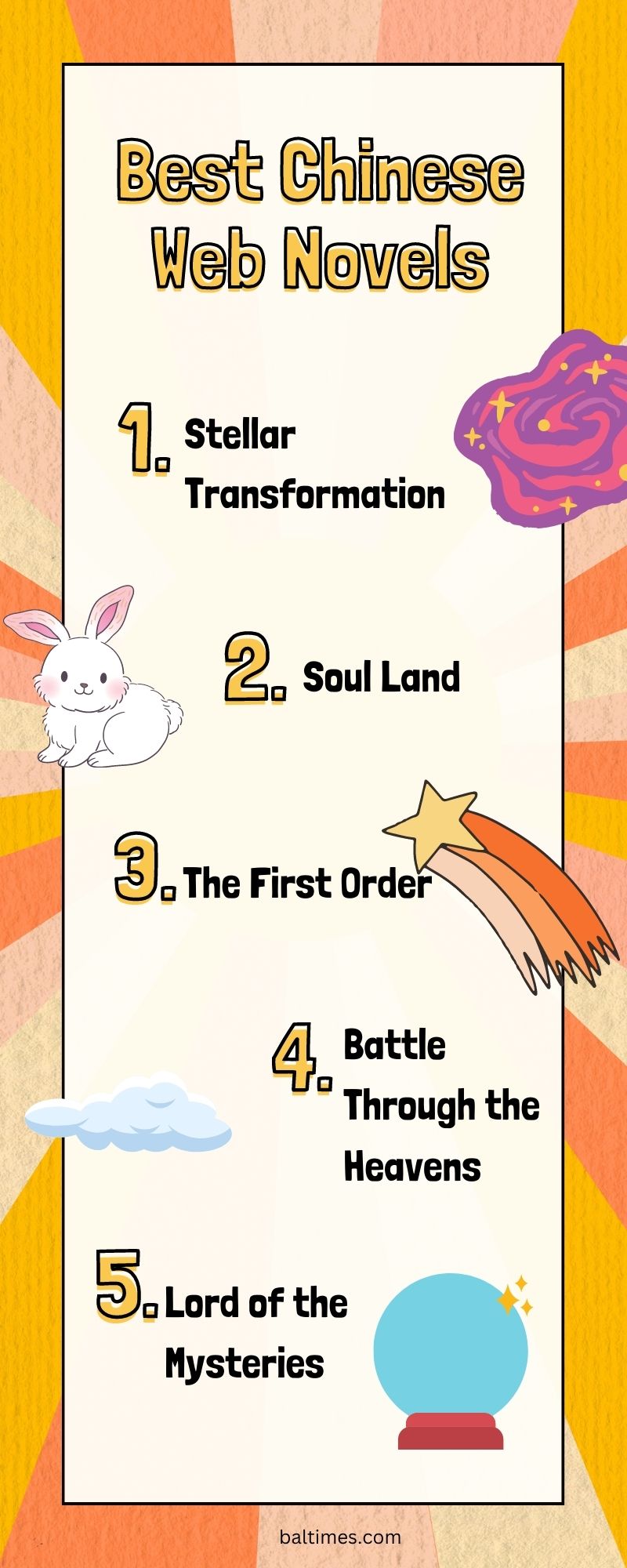 best Chinese web novels.jpg