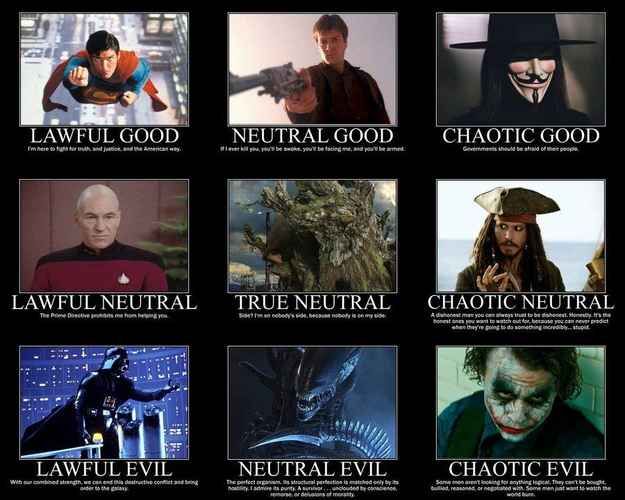d&d-alignment-chart.jpg