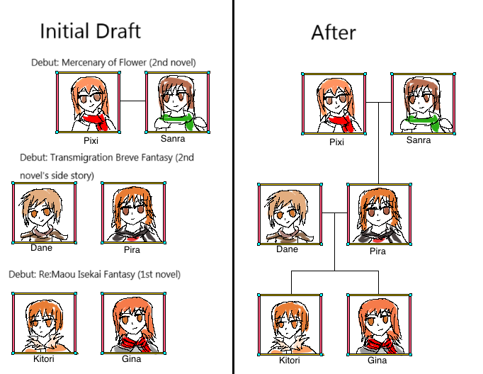 Familytreedoodle1 - Copy.png