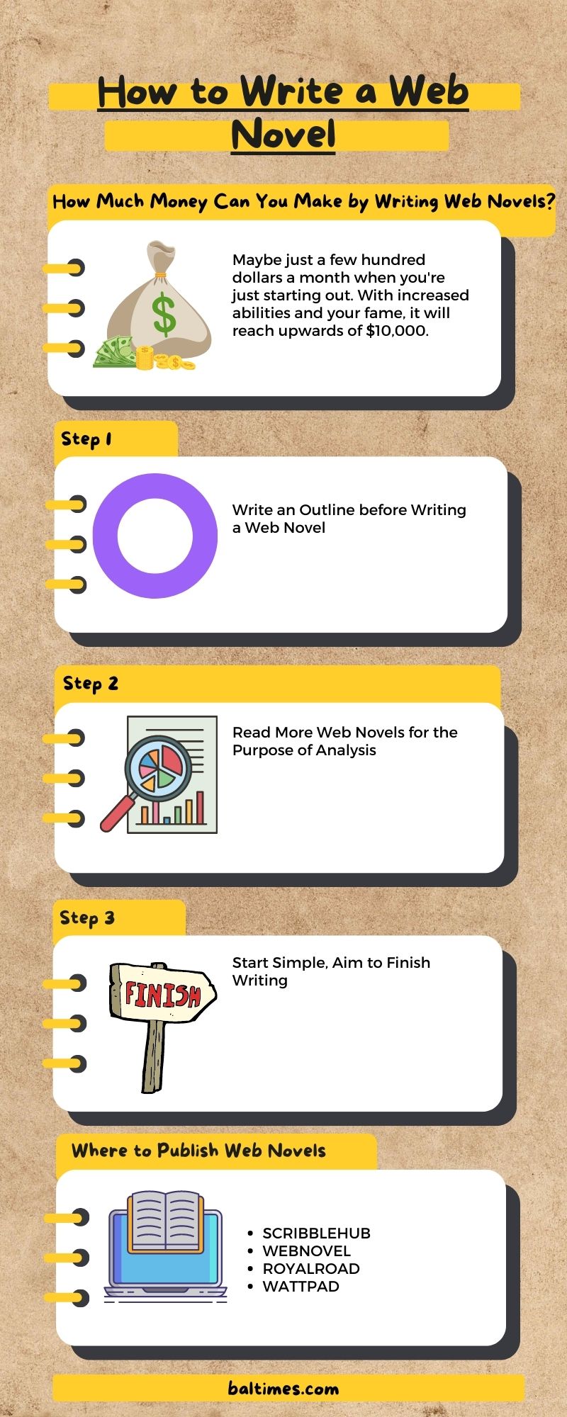 How to Write a Web Novel Baltimes.com.jpg