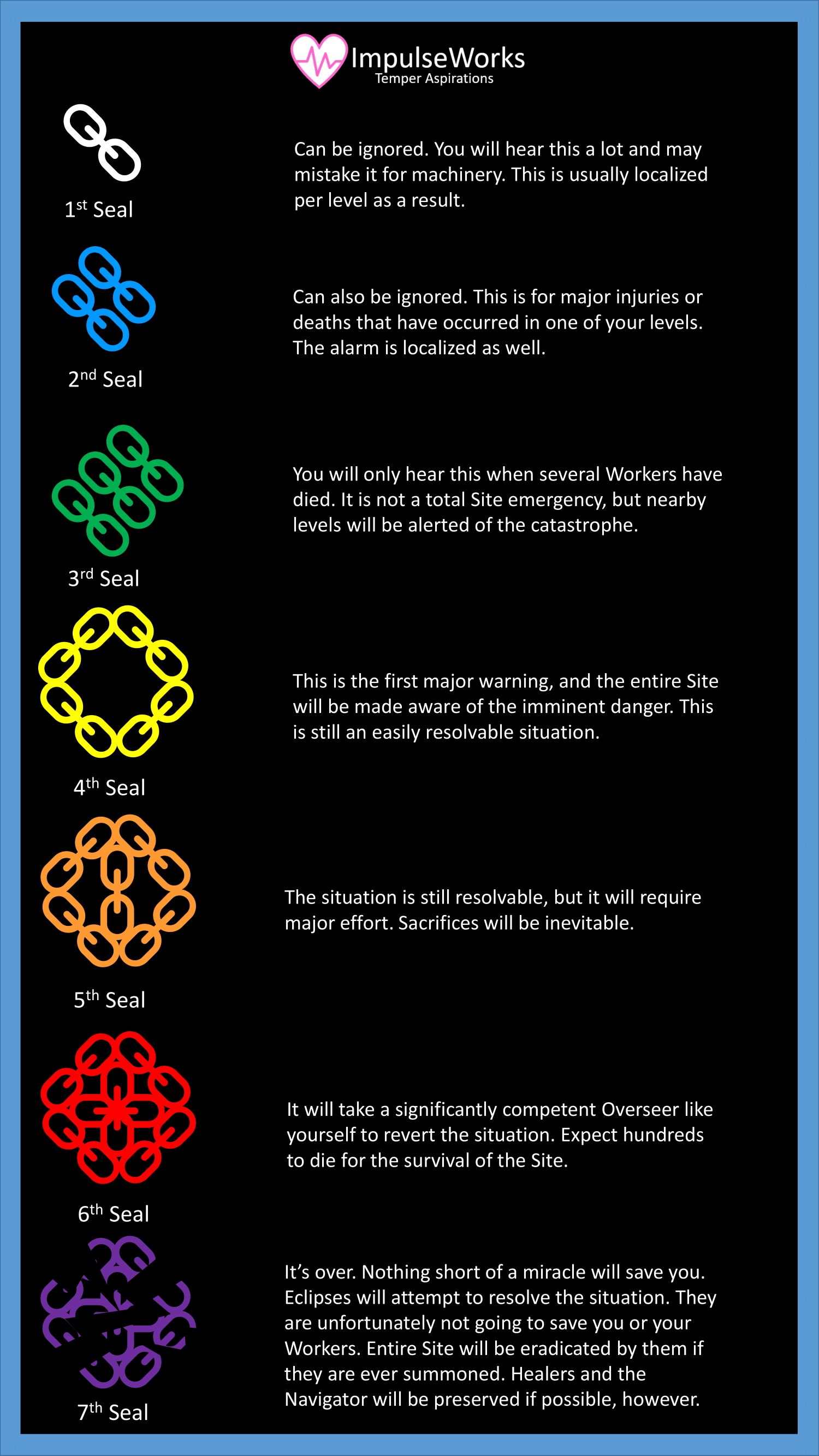 ImpulseWorks Manual-43.png