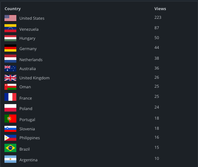 Képernyőfotó 2026-01-20 - 8.59.05.png