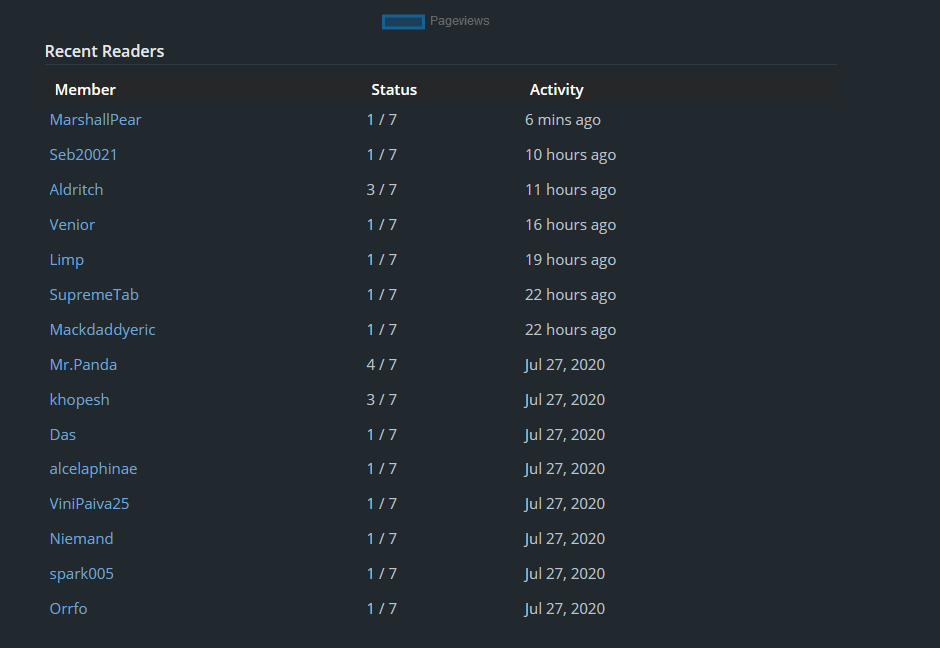 reading retention.png