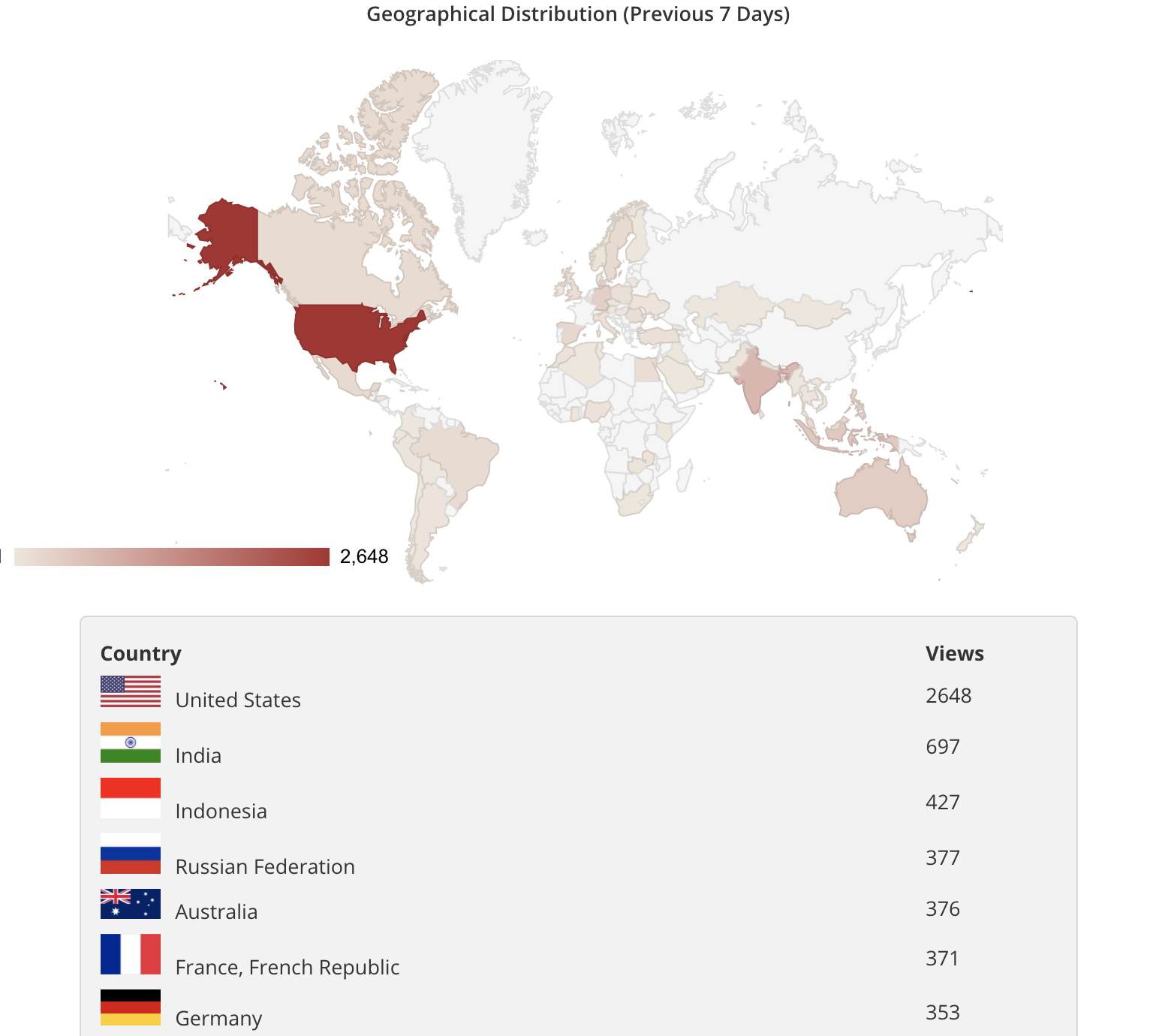 Screen Shot 2021-05-29 at 7.15.06 PM.png