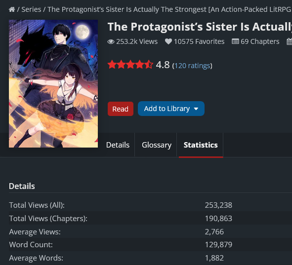 Screenshot 2023-12-24 at 07-18-13 The Protagonist’s Sister Is Actually The Strongest An Action...png