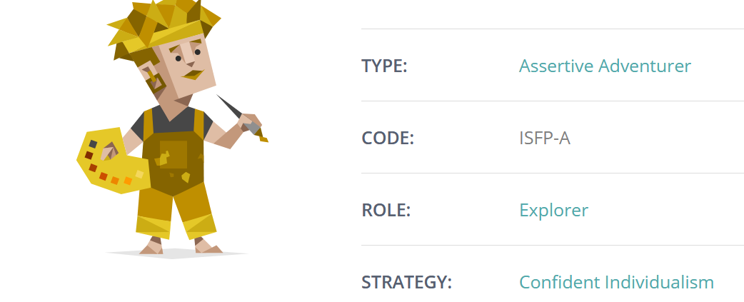 Screenshot_2021-02-02 Your Profile 16Personalities.png