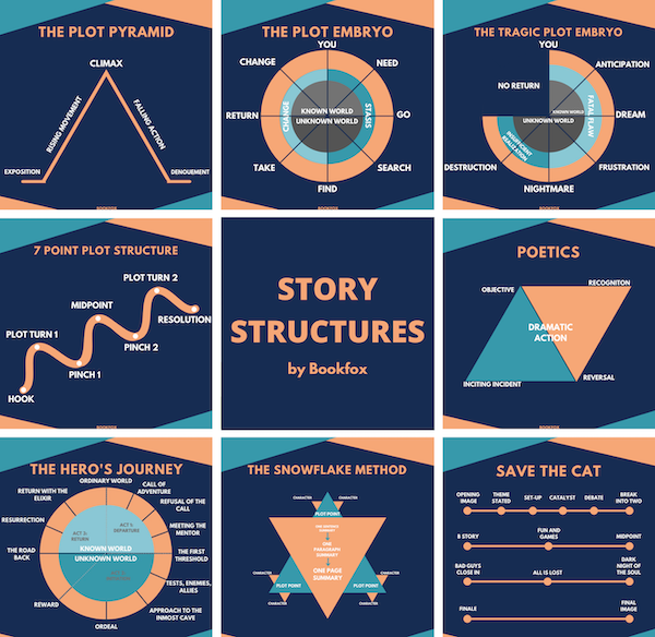 Story-Structures-2.png