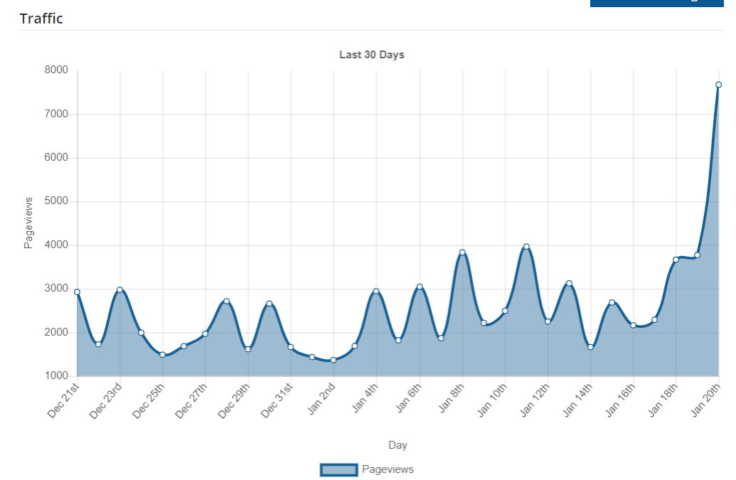 The power of good art.PNG