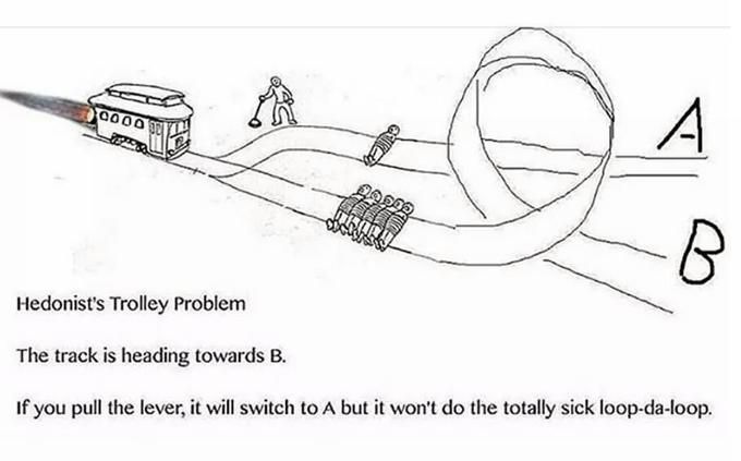 trolley problem loop.jpg