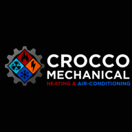 croccohvac